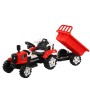 Remote Control Truck Toys cheap prix 2023 Plastic Kids ride sur Truck Electric ride sur la voiture